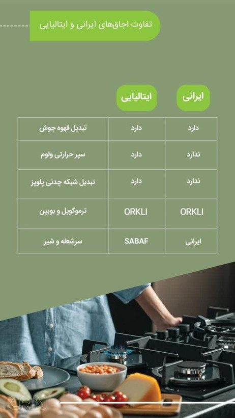 اجاق مدل 523M multistep