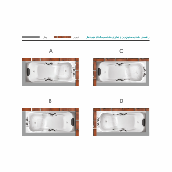 وان حمام 2 نفره اکریلیک ترموزا مدل 1712T